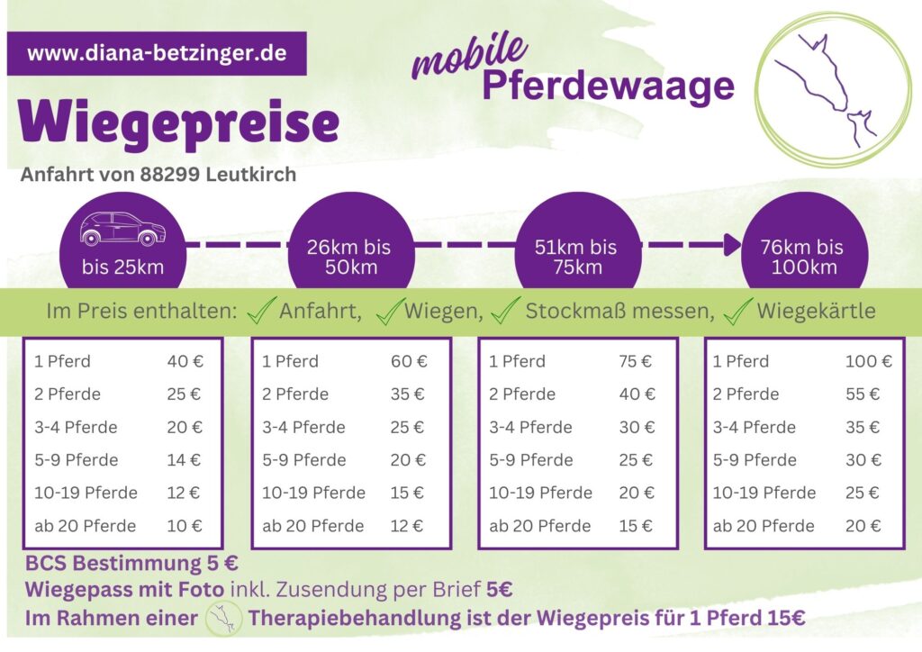 Wiegepreise bis 100km